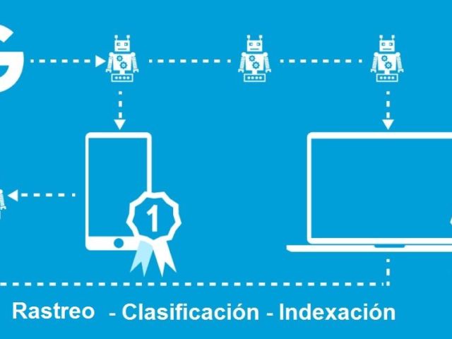 Aprende como trabaja un motor de busqueda y optimiza tu sitio web
