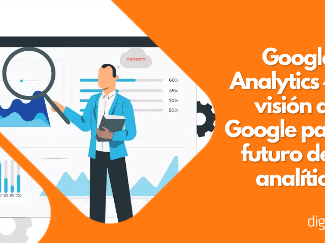Google Analytics 4